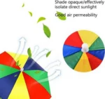 Infispace Headwear Cap Umbrella Multi Color Soft Durable, Adjustable Elastic, (21) Size Fits All Ages Plastic Hat Cap Umbrella for Kids, Men/Women and Adults Rain Protection Headwear Hat Umbrella (Multi) Pack of 1 - Image 3