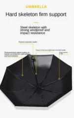Infispace Navy 3 Fold Umbrella - Image 3