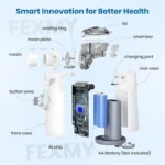 Mini Portable Mesh Nebulizer - Image 3